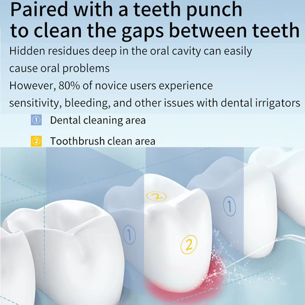 Oral Irrigator 3 Cleaning Modes Portable Rechargeable Waterproof IP65 Dental Water Flosserteeth Whitening Jet Floss 200ML