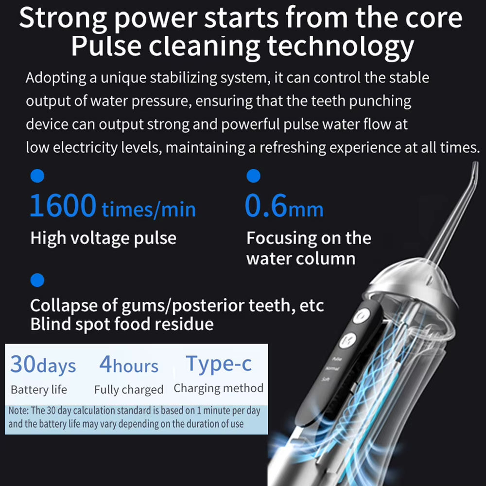 Oral Irrigator 3 Cleaning Modes Portable Rechargeable Waterproof IP65 Dental Water Flosserteeth Whitening Jet Floss 200ML